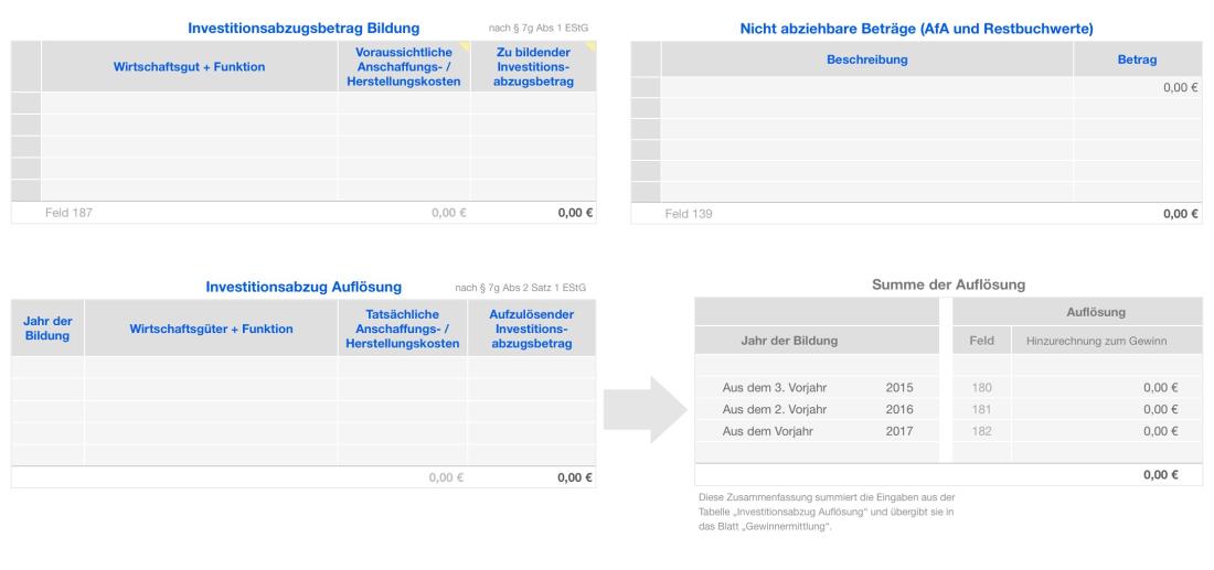 Numbers Vorlage Einnahmen-Überschuss-Rechnung 2018 ohne USt Investitionsabzug