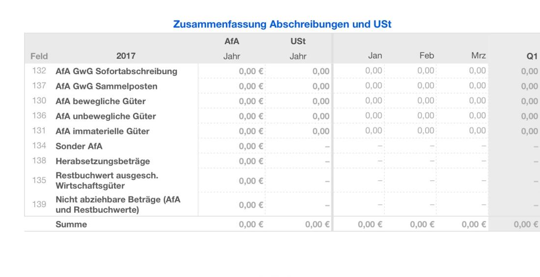 Vorlage Einnahmen-Überschuss-Rechnung 2017 für Mac und iPad AfA Übersicht