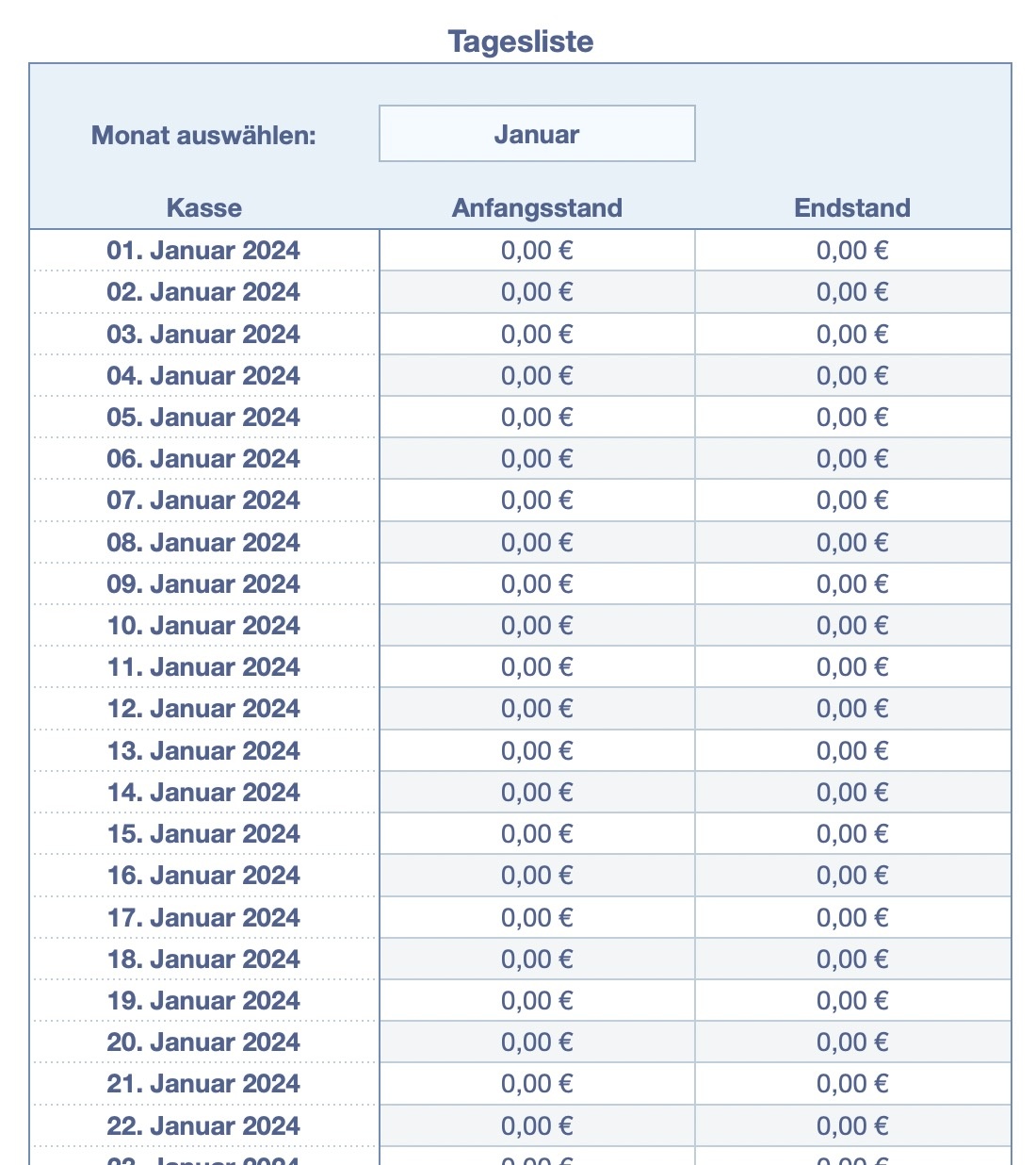 Numbers Vorlage Kassenbuch mit USt 2024 Tagesliste erstellen