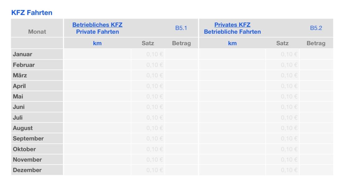 Einnahmen-Überschuss-Rechnung 2022 mit USt EKS KFZ