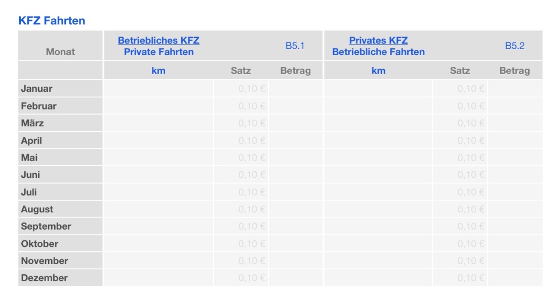 Einnahmen-Überschuss-Rechnung 2025 mit USt EKS KFZ