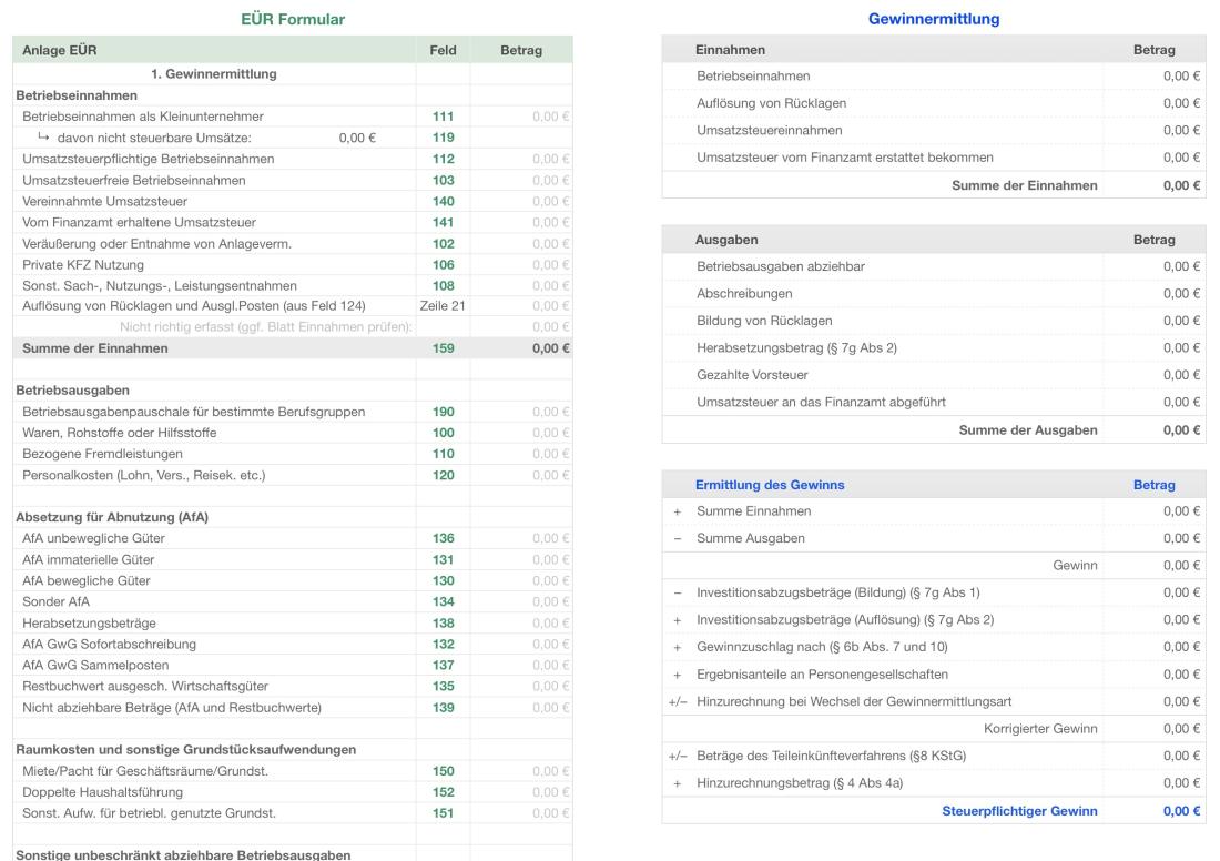 Numbers Vorlage EÜR 2022 Formular Anlage-EÜR