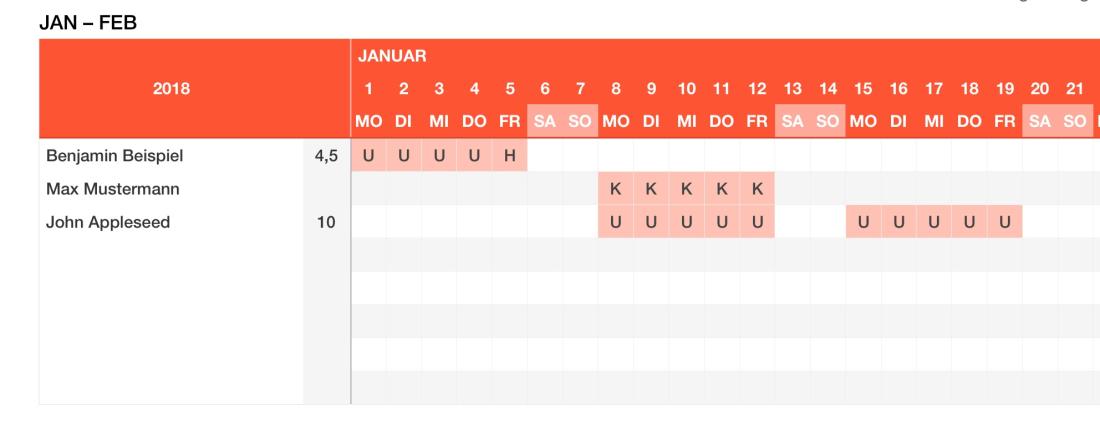 Numbers Vorlage Urlaubsplaner 2018 Plan Markierung