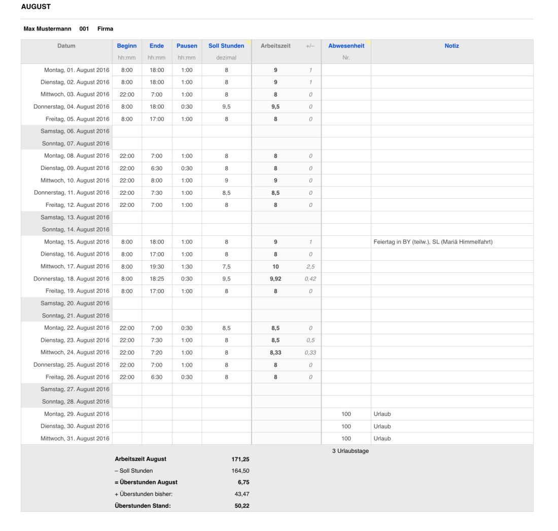 Numbers Vorlage Zeiterfassung Arbeitszeiterfassung Tabelle 2016