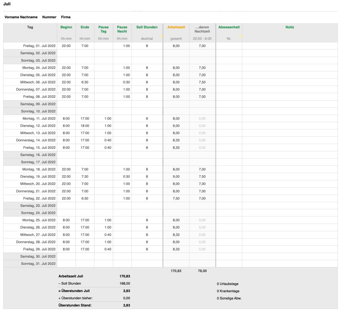 Numbers Vorlage Arbeitszeiterfassung mit Nachtschicht 2022 Tabellenansicht