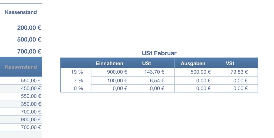 Numbers Vorlage Kassenbuch mit USt 2023 Steuersätze