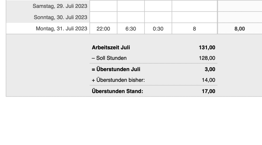 Numbers Vorlage Zeiterfassung Arbeitszeiterfassung Überstunden Summe 2023