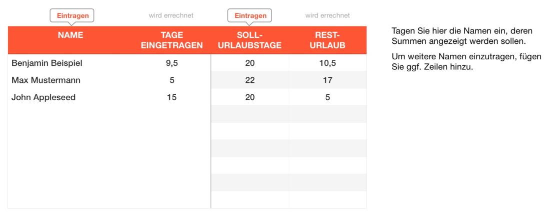 Numbers Vorlage Urlaubsplaner 2019 Übersicht