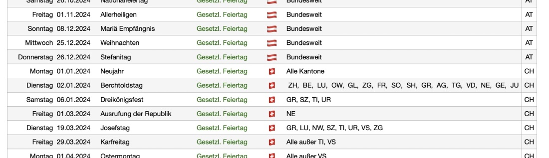 Numbers Vorlage Kalender 2024 Feiertage Liste Österreich und Schweiz
