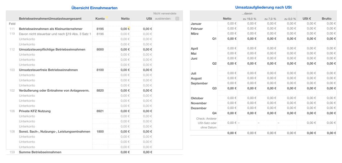 Vorlage Einnahmen-Überschuss-Rechnung 2017 für Mac und iPad Übersicht Einnahmen
