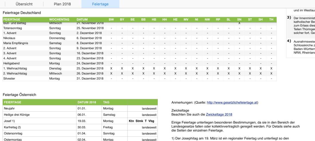 Numbers Vorlage Urlaubsplaner 2018 Liste Feiertage DACH