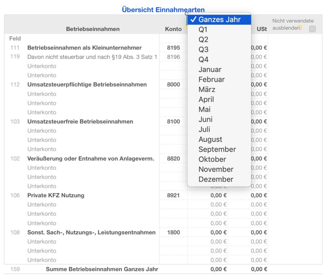 Einnahmen-Überschuss-Rechnung 2022 mit USt Übersicht der Einnahmen