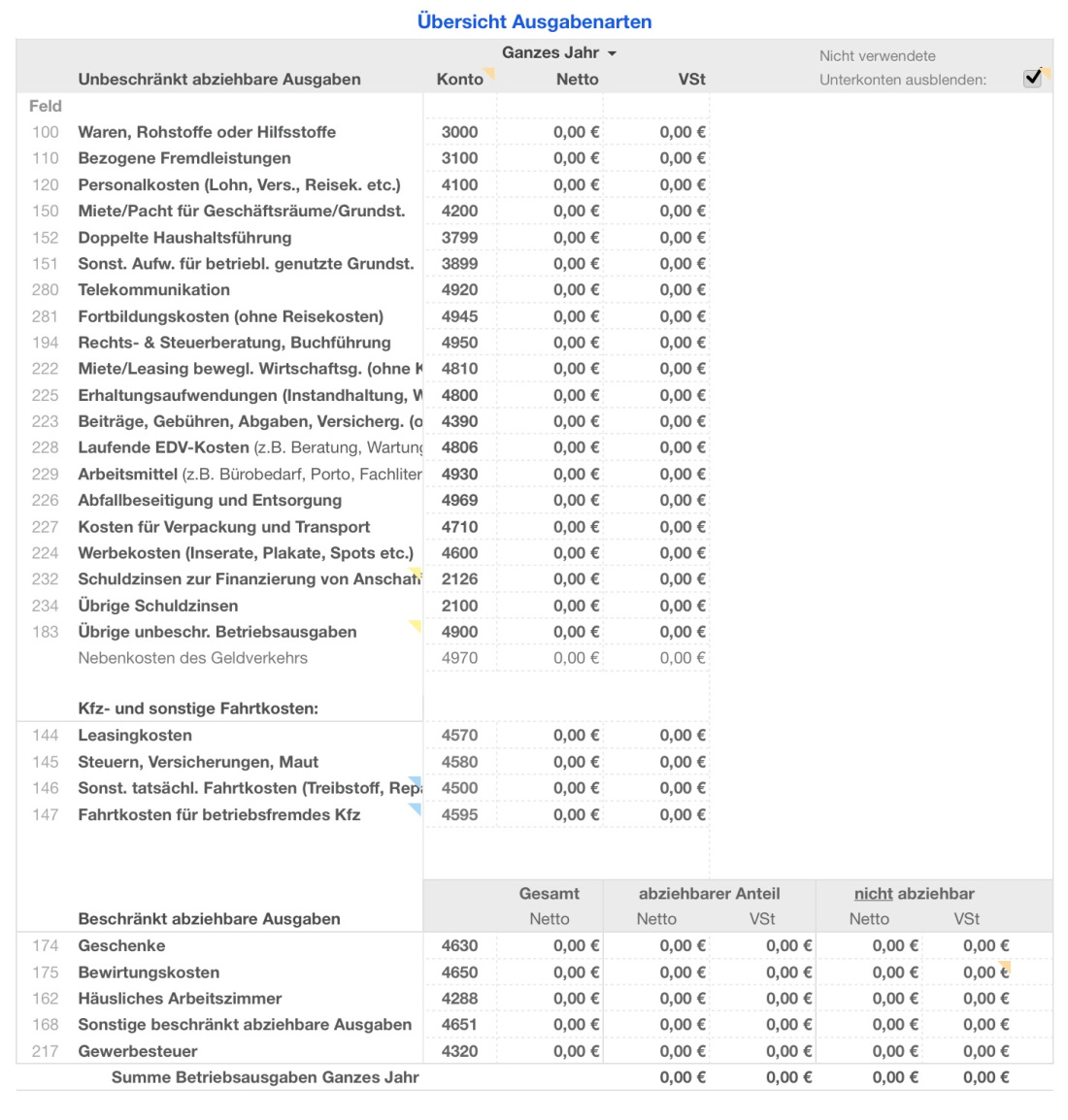 Vorlage Einnahmen-Überschuss-Rechnung 2026 für Mac und iPad Übersicht ausgaben