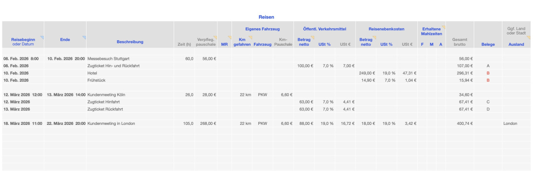 Vorlage Einnahmen-Überschuss-Rechnung 2026 für Mac und iPad Reisekosten
