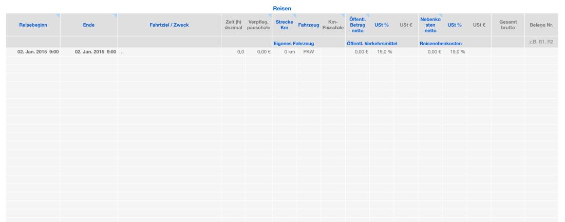 Vorlage Einnahmen-Überschuss-Rechnung 2016 für Mac und iPad Reisen Liste