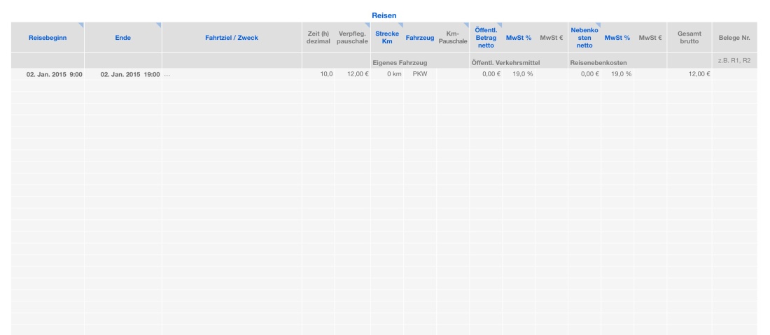 Vorlage Einnahmen-Überschuss-Rechnung 2015 für Mac und iPad Reisen Liste