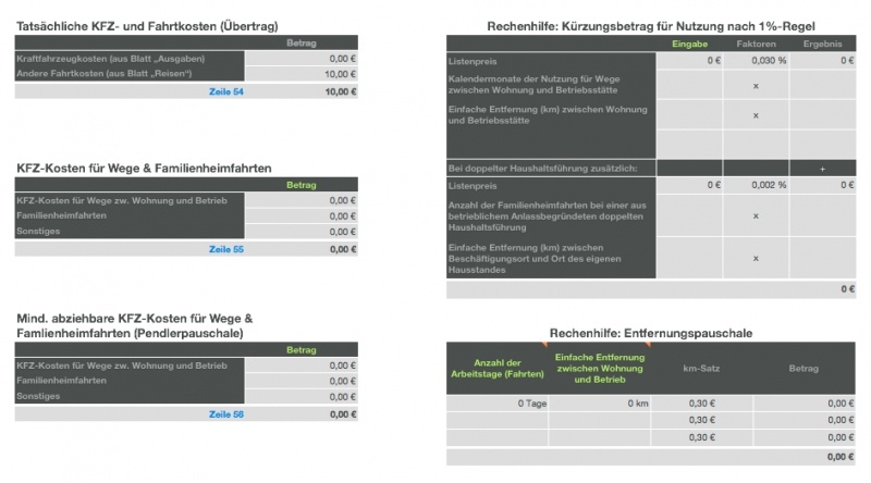 Numbers Vorlage Einnahmen-Überschuss-Rechnung 2011 mit USt Kfz Kosten