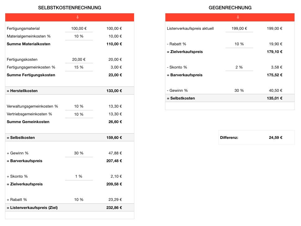 Numbers Vorlage Selbstkosten berechnen