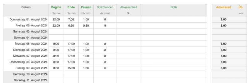 Numbers Vorlage Zeiterfassung 2024