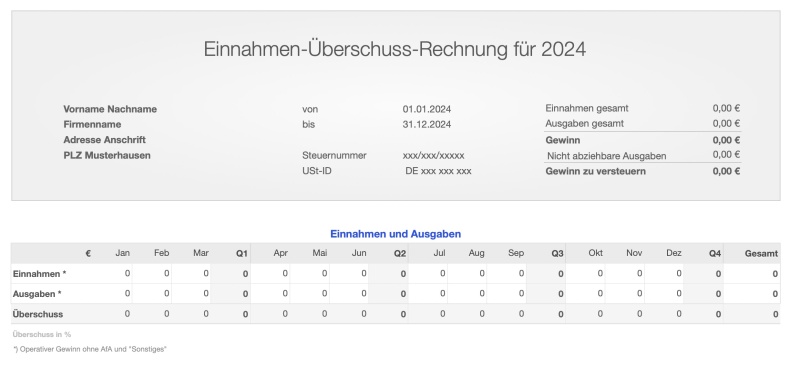 Einnahmen-Überschuss-Rechnung 2024 ohne US