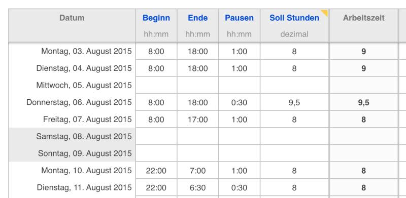 Numbers Vorlage Zeiterfassung 2015
