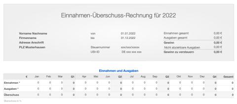 Einnahmen-Überschuss-Rechnung 2022 ohne US