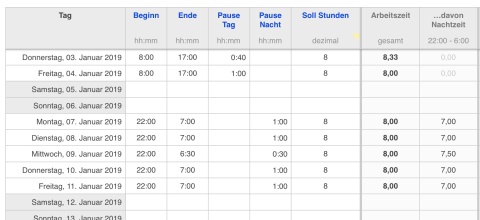 Numbers Vorlage Zeiterfassung 2019 mit Nachtschicht