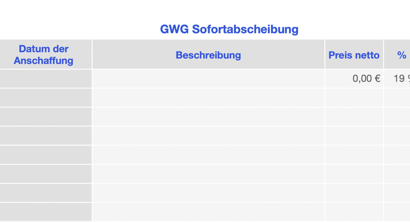 GWG Poolabschreibung